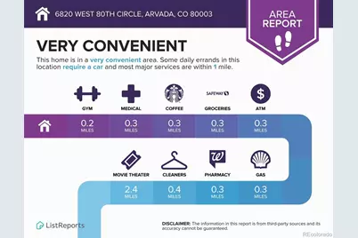 6820 W 80th Circle, Arvada, CO 80003 - Photo 35