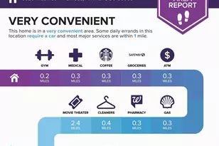 6820 W 80th Cir, Arvada, CO 80003 - Photo 35