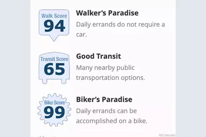 1175 N Emerson Street #211, Denver, CO 80218 - Photo 43