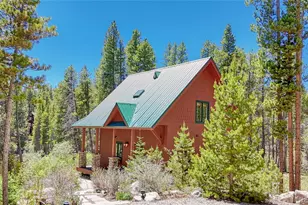 185 Lotus Lon Dr, Leadville, CO 80461 - Photo 7