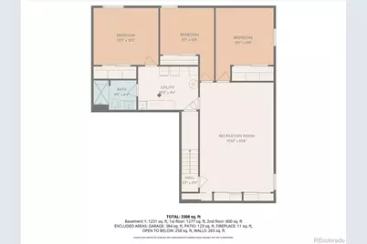 6371 S Florence Way, Englewood, CO 80111 - Photo 35