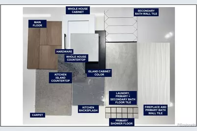 7720 S Irving Street, Littleton, CO 80120 - Photo 39