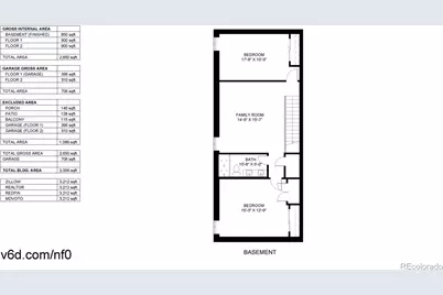 2137 S High Street, Denver, CO 80210 - Photo 9