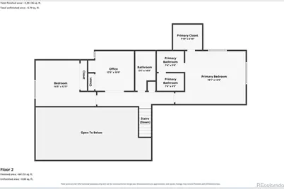 7579 S Monaco Way, Englewood, CO 80112 - Photo 31