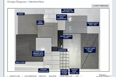 20627 E 62nd Drive, Aurora, CO 80019 - Photo 5