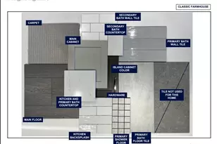 20627 E 62nd Dr, Aurora, CO 80019 - Photo 5