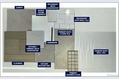 6275 N Kirk Street, Aurora, CO 80019 - Photo 29