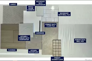 6275 N Kirk St, Aurora, CO 80019 - Photo 29