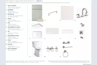 7195 S Youngfield Way, Littleton, CO 80127 - Photo 11