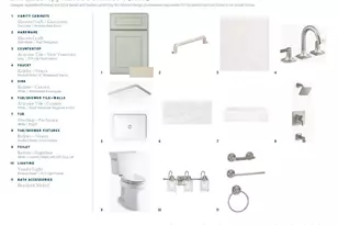 7195 S Youngfield Wy, Littleton, CO 80127 - Photo 11