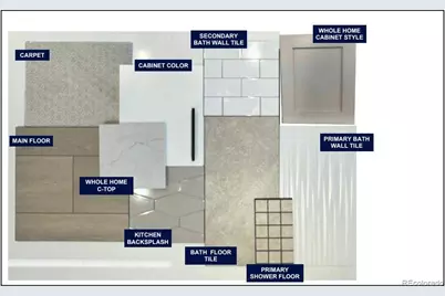 7740 S Irving Street, Littleton, CO 80120 - Photo 39