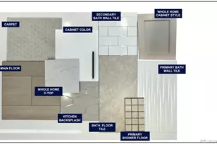 7740 S Irving St, Littleton, CO 80120 - Photo 39