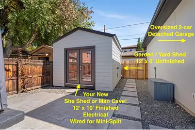 4552 Perry Street, Denver, CO 80212 - Photo 33