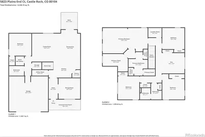 5823 Plains End Court, Castle Rock, CO 80104 - Photo 33