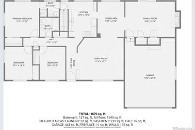 2466 S Krameria Street, Denver, CO 80222 - Photo 23