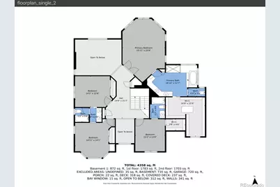 5110 S Hanover Way, Englewood, CO 80111 - Photo 49