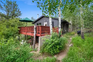 10 Rudi Ln W, Golden, CO 80403 - Photo 23