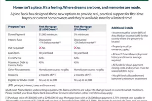 22274 E Oxford Pl, Aurora, CO 80018 - Photo 17