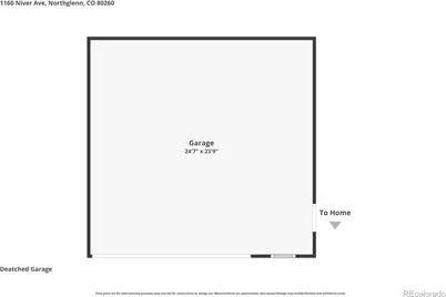 1160 Niver Avenue, Northglenn, CO 80260 - Photo 31