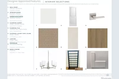 7724 S Irving Street, Littleton, CO 80120 - Photo 5