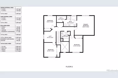 712 Pendleton Avenue, Longmont, CO 80504 - Photo 47