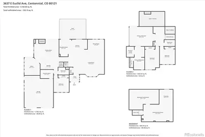 3637 E Euclid Avenue, Centennial, CO 80121 - Photo 47