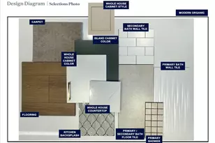 3449 W Elmhurst Pl, Littleton, CO 80120 - Photo 11