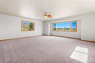 2255 Gambrell Ln, Colorado Springs, CO 80919 - Photo 35