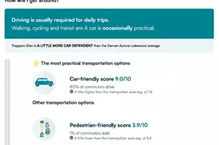 12271 W Chenango Dr, Morrison, CO 80465 - Photo 33