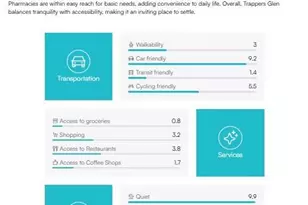 12271 W Chenango Dr, Morrison, CO 80465 - Photo 35