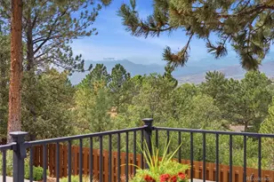 8 Raven Hill Ct, Colorado Springs, CO 80919 - Photo 35