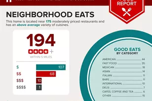 5320 W 66th Ave, Arvada, CO 80003 - Photo 49