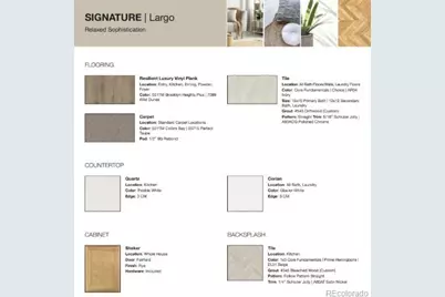 24191 E 32nd Place, Aurora, CO 80019 - Photo 5