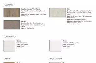 24191 E 32nd Pl, Aurora, CO 80019 - Photo 5