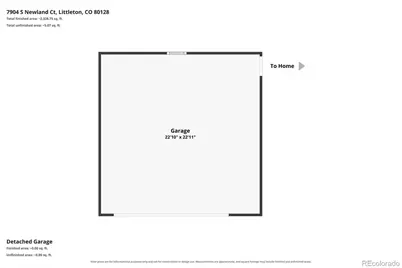 7904 S Newland Court, Littleton, CO 80128 - Photo 35