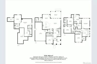 3919 Desert Ridge Circle, Castle Rock, CO 80108 - Photo 35