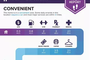 18950 E 65th Ave, Denver, CO 80249 - Photo 35