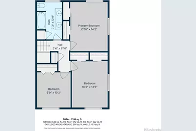 6751 S Downing Circle W, Centennial, CO 80122 - Photo 33