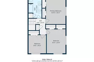 6751 S Downing Cir W, Centennial, CO 80122 - Photo 33