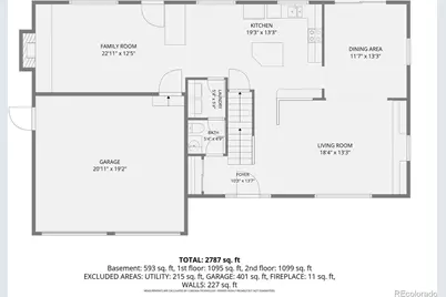 3141 S Jasmine Way, Denver, CO 80222 - Photo 31
