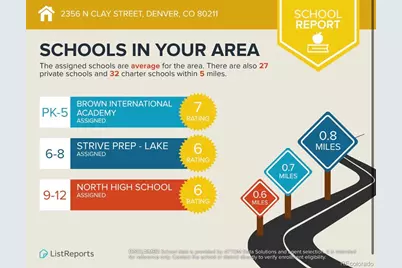 2356 N Clay Street, Denver, CO 80211 - Photo 15