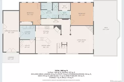 776 Forbes Park Road, Fort Garland, CO 81133 - Photo 37