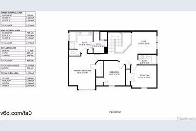 9845 Keenan Street, Highlands Ranch, CO 80130 - Photo 45