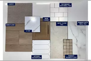 3440 W Elmhurst Pl, Littleton, CO 80120 - Photo 5