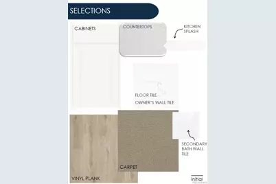 2185 S Ider Way, Aurora, CO 80018 - Photo 3