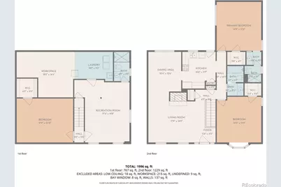 2520 E Geddes Place, Centennial, CO 80122 - Photo 33