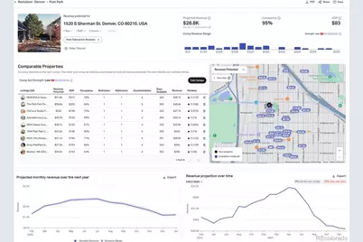 1518 S Sherman Street #1518-1520, Denver, CO 80210 - Photo 47