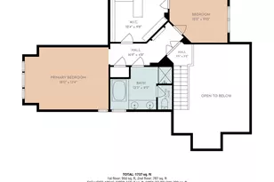 8412 S Miller Ct, Littleton, CO 80127 - Photo 39