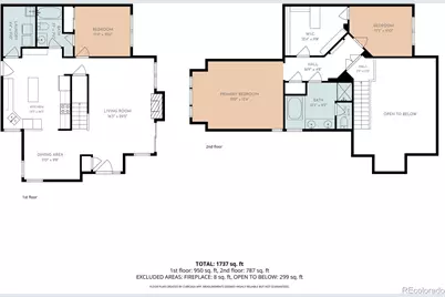 8412 S Miller Court, Littleton, CO 80127 - Photo 37
