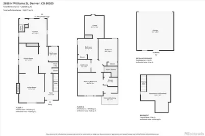 2658 N Williams Street, Denver, CO 80205 - Photo 35